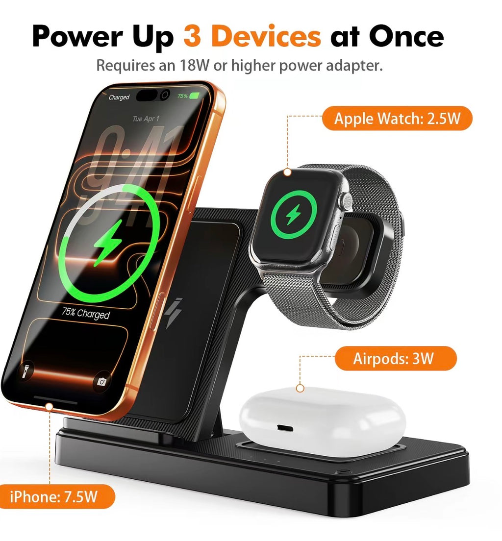 Fast charger
