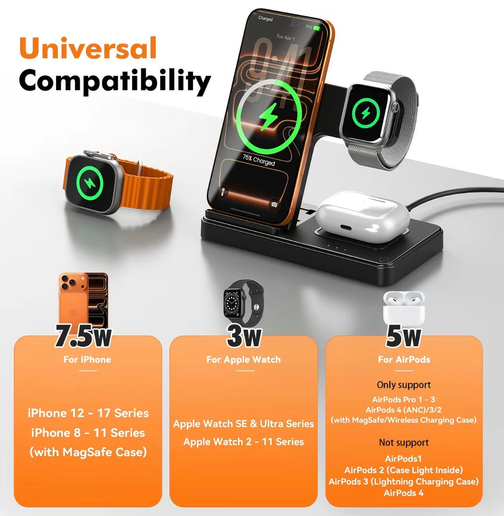 Fast charger